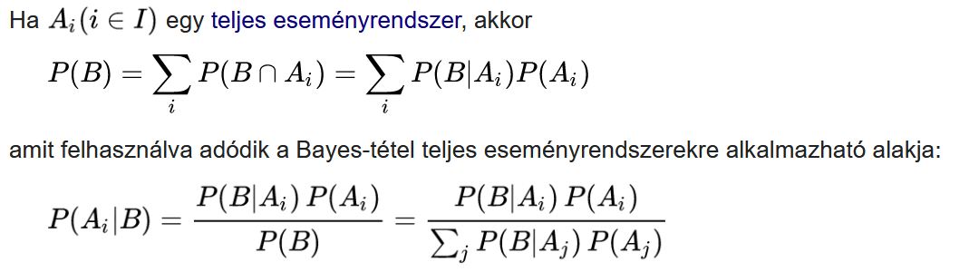 bayes