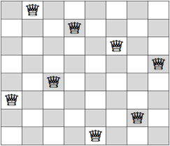 nqueen
