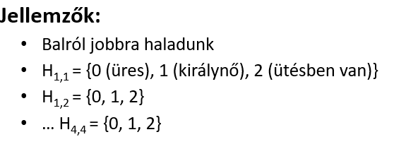 nqueen_jellemzok