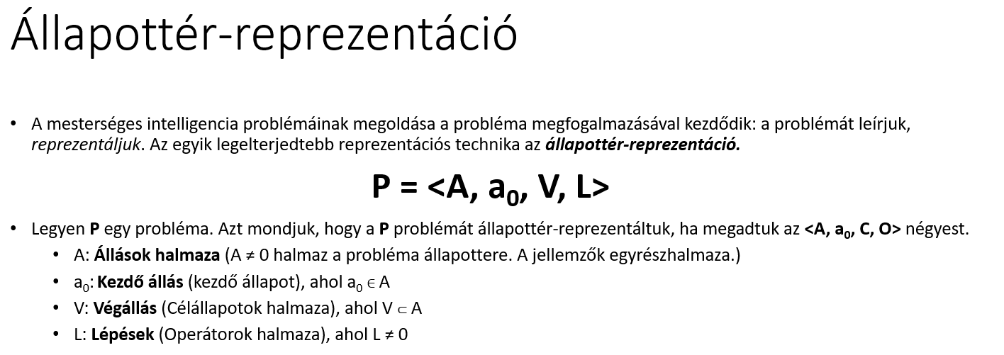 Problem game